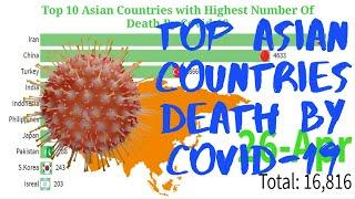 Top 10 Asian Countries with Highest Number Of Death By Corona Virus | COVID-19 | AMAZING DATA