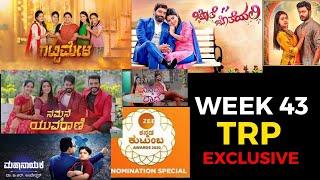 43ನೇ ವಾರದ  ಟಾಪ್ 10 ಸೀರಿಯಲ್ ! WEEK 41 TOP 10 SERIAL TRP OF KANNADA CHANNELS