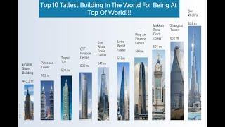 Top 10 skyscrapers in the world 2020 | Top 10 tallest buildings 2020 | StoricalInfo