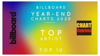 Billboard Year-End 2020 | Top Artist | Top 10 | ChartExpress