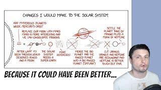 Changes I Would Make to the Solar System - xkcd Tribute