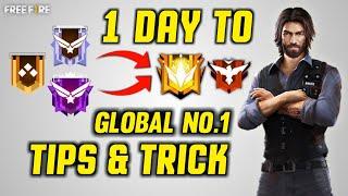 Global No.1 Player In 1 Day Free Fire Tips & Trick for Heroic and GrandMaster - Garena Free Fire