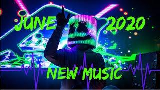 ✅ TOP 10 [FREE COPYRIGHT MUSIC] 