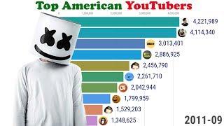 Top 10 Most Subscribed American Youtubers & Channels History 2006 to 2019