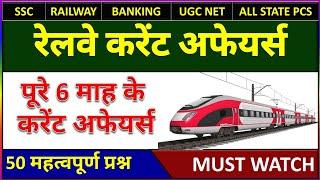 Railway Current affairs 2019 | Top current affairs for rrb group d, rrb ntpc, uppcs, Mppsc, governme