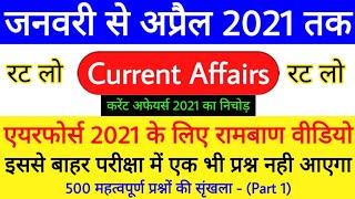 Top 500 Current Affairs For Airforce Y Group Exam 2021