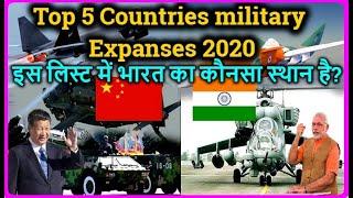 Defence News Update,Top 5 Countries military Expanses 2019-20,इस लिस्ट में भारत का कौनसा स्थान है?