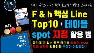 Five & Half System 핵심 중요 Line Top 10과,  테이블에 표시된 spot 숫자를 활용 하는 법 #유쌤당구