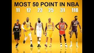 TOP 10 PLAYERS WITH THE MOST 50 POINT IN NBA