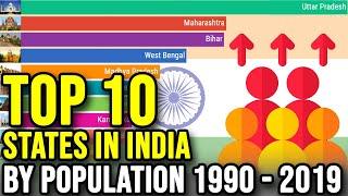 TOP 10 States in India Ranked by Population(1990 – 2019)