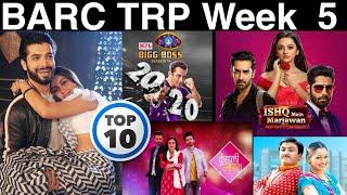 BARC TRP Week 5 (2021) | TV TRP of this Week | Top 10 Shows