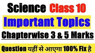 Science Class 10 Important Topics/ Science Class 10 Important Questions 2020, Science Question Paper