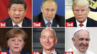 World's Top 10 power full persons All over the world