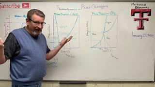 Thermo: Lesson 9 - Phase Change Diagrams