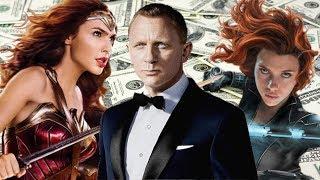 2020 Movie Box Office Predicitions