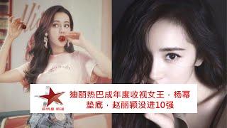 迪丽热巴成年度收视女王，杨幂垫底，赵丽颖没进10强 (Dilraba became the queen of ratings, Yang Mi and Zhao Liying are unlucky)