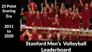 Men's NCAA Volleyball: Stanford [Top 10 Players, 25 Point Era]