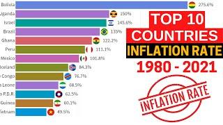 Top 10 Countries by Inflation Rate (1980-2021) || country by highest inflation rate 2021