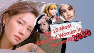 Top 10 Most Beautiful Woman in the world