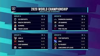 Worlds 2020 - Grupos - Día 9