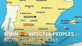 Top 10 coronavirus (COVID-19) has the highest number of infected and Deaths countries in the world.