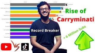 Rise of Carryminati | YouTube vs TikTok : The End video | Top 10 | Carryminati,Elvish Yadav,Thugesh