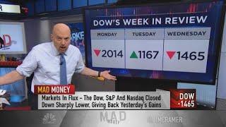 How bank stocks have been hit by coronavirus