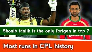 Top 10 batsmans of CPL history || Cricket chat