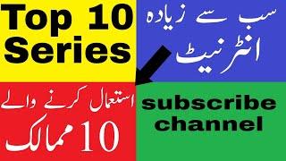 Top 10 Series||Top 10 Countries Internet Users||More Internet User Country||Hamari Dharti