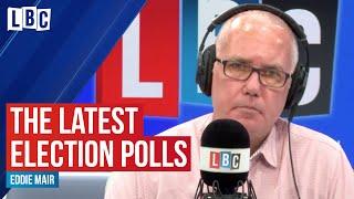 What do the polls say 72 hours before the election? | General Election 2019