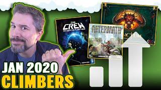 Top 10 Board Games Gaining Popularity | January 2020