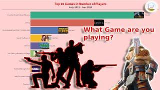 What game are you playing? Top 10 games in number of players | 2012 - 2020