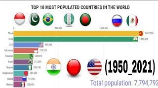 Top Ten Most Populated Country In The World _Ten Country Population Save Data To (1950_202)_fulldata