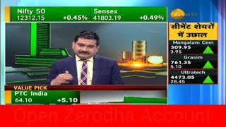 Zee Business Top 3 Long Term Picks !! (13Jan20) Highlite First trade