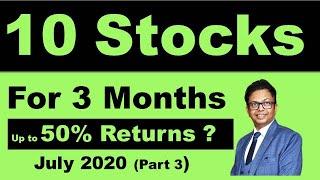 Best Stocks to Buy Now in 2020 for Long Term in India