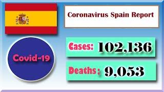 Coronavirus In Spain 01 April Report of Top 10 Spanish Covid19  infected Cities