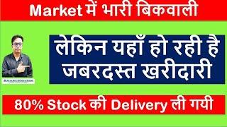 Buy on every dip | 80% Delivery |  Best Stock to invest in 2020 | Stock market Latest News