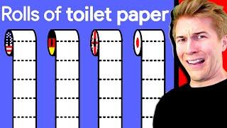 Which country uses the most toilet paper in the world?