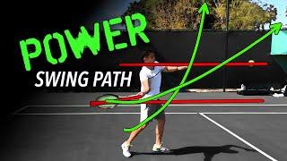 The BEST Swing Path for Forehand Power