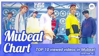 TOP 10 Most Viewed Stray Kids Videos (스트레이키즈 차트 조회수 TOP 10) 