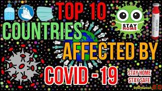 Top 10 Countries Which Affected By Covid 19 | Coronavirus Cases | Information 2.0