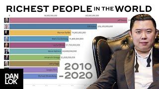 Top 10 Richest People In The World (2010-2020)