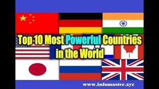 Top five Most Powerful country in the world 2021