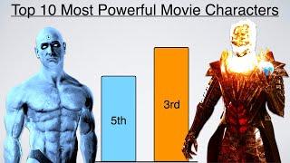 Top 10 Most Powerful Movie Characters of All Time