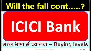 #ICICIBank Stock #Falls. Sanjiv Bhasin Top Picks ICICI Bank Share Latest News. Long term investment.