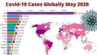 Covid-19 Coronavirus Confirmed Cases Globally 1st May - 31st May 2020 Top 15 Countries