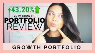 Investing for BEGINNERS | My TOP 10 GROWTH stocks for LONG TERM INVESTING!