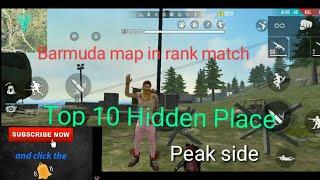 Top 10 Hidden place in Barmuda Map