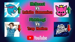 MrBeast Vs Luisito | Pinkfong! Vs Trap Nation LIVE SUB Count.