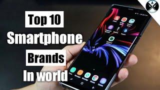 TOP 10 MOBILE COMPANY (BY UMESH MAURYA)